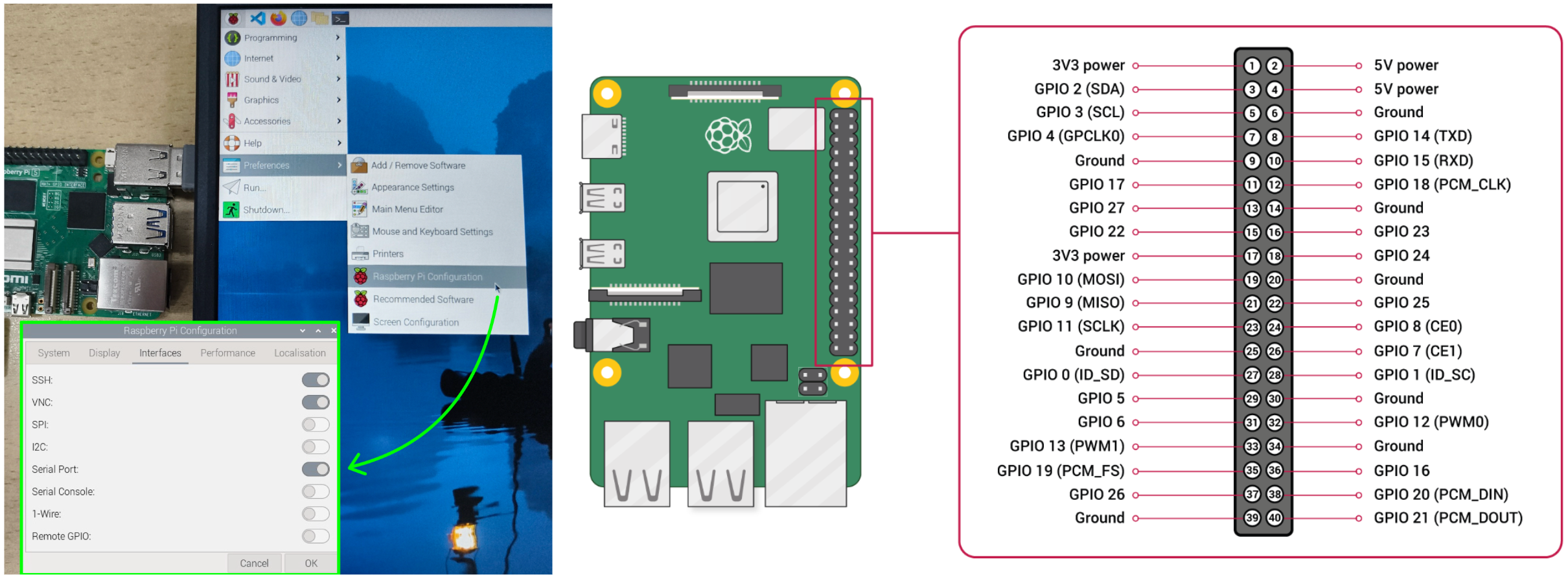 Raspberry Pi Configuration