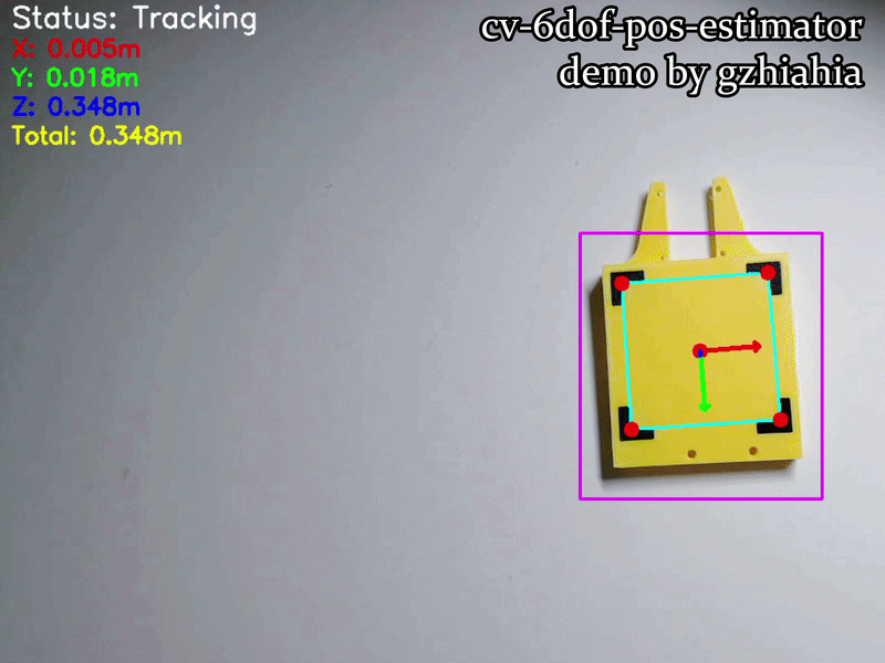 Real-time Visual Demo
